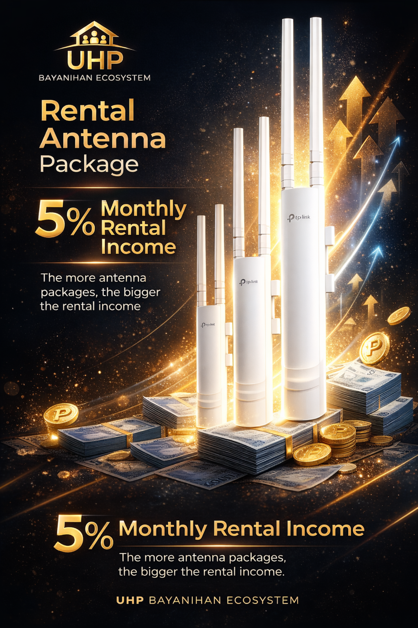 Rental Antenna Package
